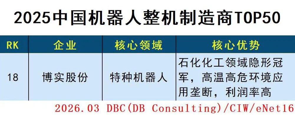 福鹿会·F6(中国)最新官方网站